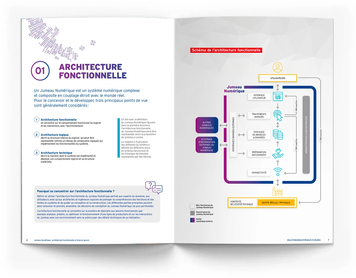Jumeau Numérique : un nouveau livre blanc réalisé avec Comnext